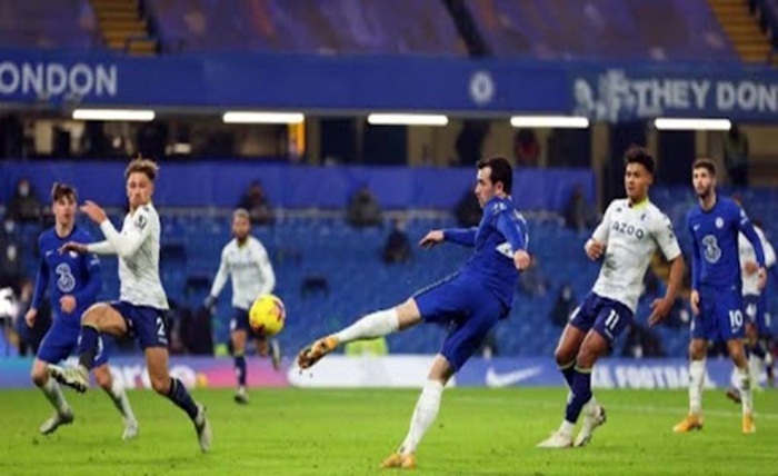 Premier League Betting