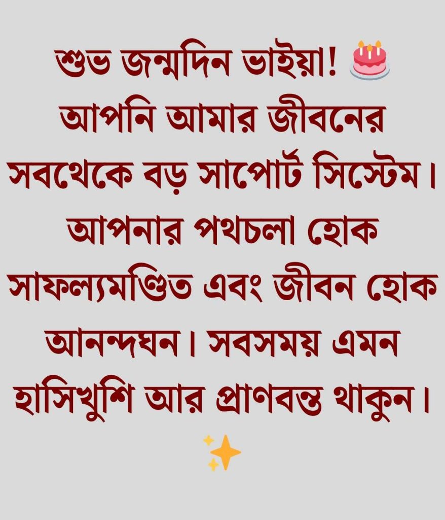 বড় ভাইয়ের জন্মদিনের শুভেচ্ছা